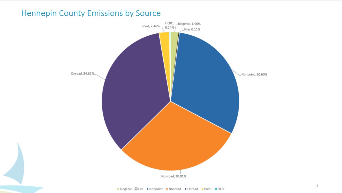 Wedge LIVE!™ tweet media