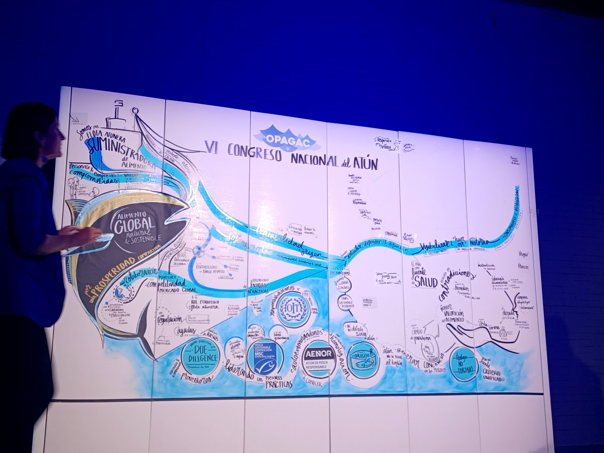 🐟💬 Asistimos al VI Congreso Nacional del #Atun organizado por <a href="/_Opagac/">OPAGAC</a>. Nuestro director, <a href="/AlbertoAristin/">Alberto Martin Aristin</a>, destacó en su ponencia la importancia de la certificación <a href="/MSCenEspana/">MSCPescaSostenible</a>, subrayando su papel clave en promover una #PescaSostenible del atún. 🎣 
#SelloAzul #TunaLovers