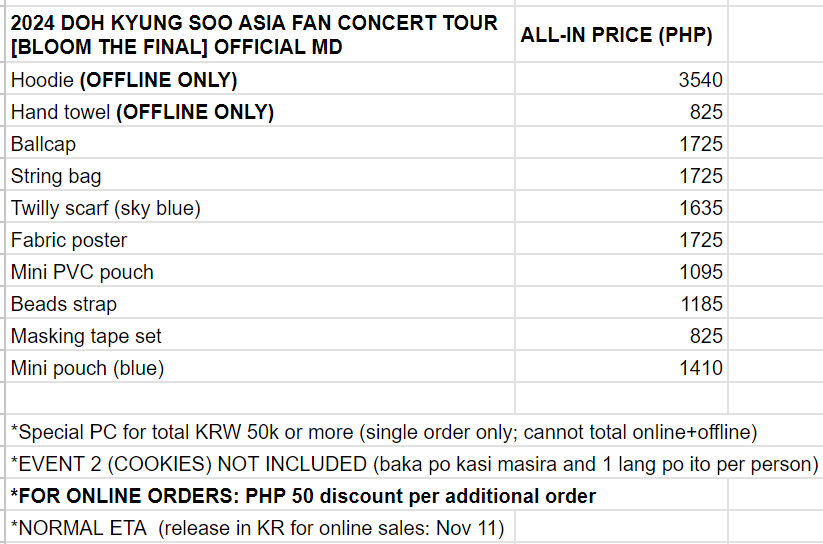 allforsooloPH's tweet photo. 2024 DOH KYUNG SOO BLOOM THE FINAL MD
PH G.O. by @allforsooloPH

All-in prices (PHP):
(see photo)

BOTH OFFLINE AND ONLINE SALES

DOO 
OFFLINE: Oct 11 10PM KST
ONLINE: Oct 17 10PM KST
(first batch: Oct 11, 1PM KST)
DOP: Oct 30

READ THE FORM CAREFULLY!
https://t.co/fYe11iVNJn https://t.co/FaULZaIwaO