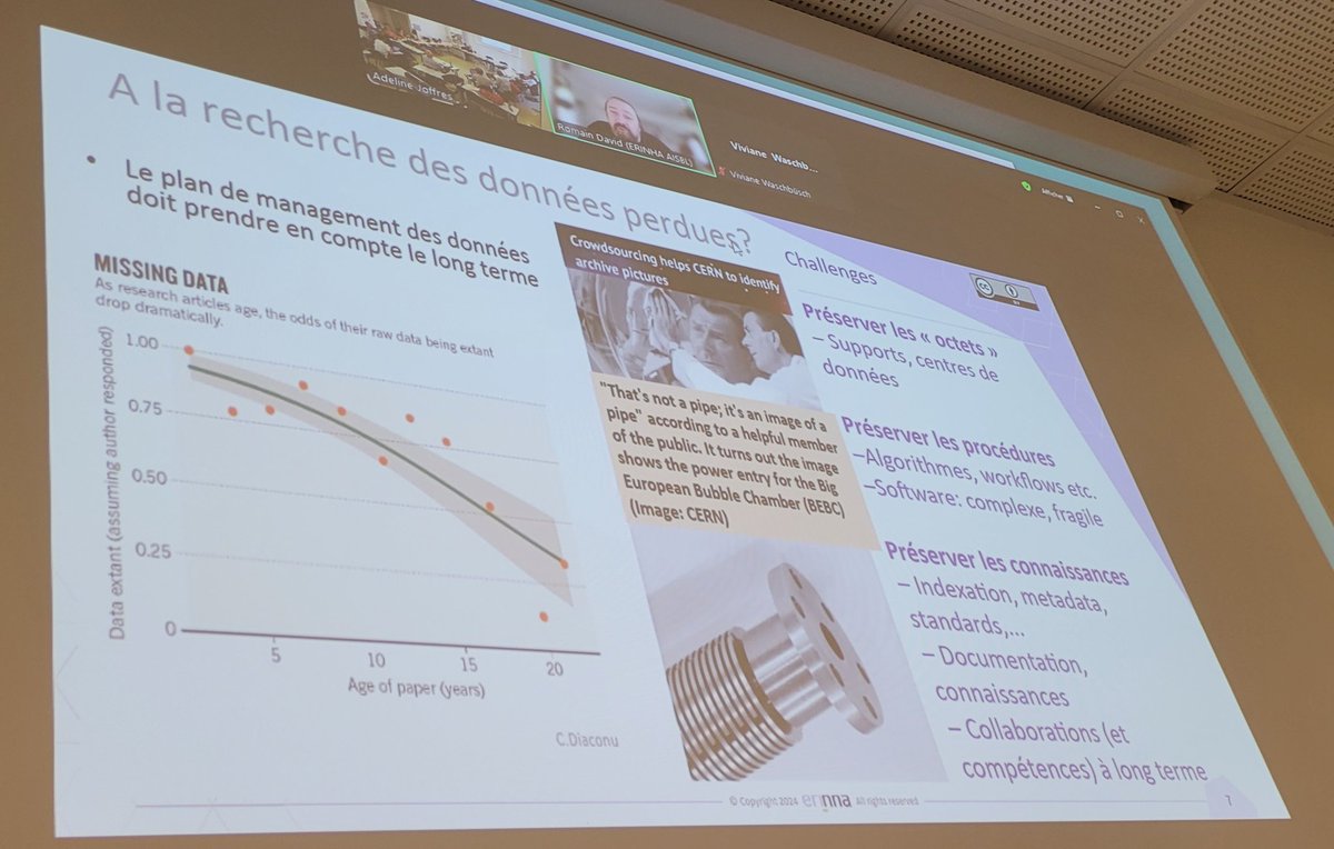 AJoffres's tweet photo. Et nous continuons avec l'intervention de @Romain_DAVID_13 de @ERINHA_RI et @resdatall autour de la FAIRisation des données et de sa mesure, de nombreux retour d'expérience intéressants 🙏💡@HumaNum #fairdata #fairpractices #fairservices https://t.co/1WtZphXYGx