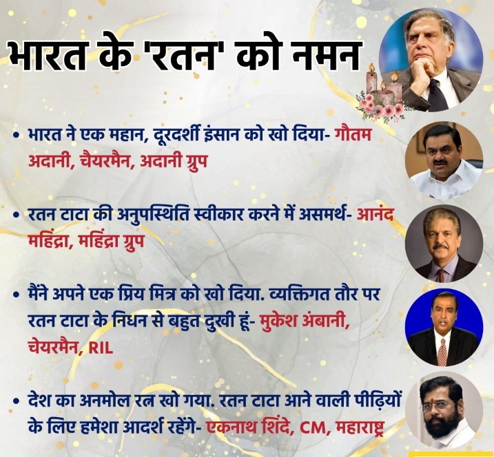 Manoj kumar (@manojchanija) on Twitter photo भारत के सुप्रसिद्ध और सबसे लोकप्रिय उद्योगपति रतन टाटा के निधन पर राजनीतिक और बिजनेस जगत के तमाम दिग्गजों की प्रतिक्रया
#RatanTata #TataGroup #Tata <a href="/TataCompanies/">Tata Group</a> #GautamAdani #AnandMahindra #MukeshAmbani #EknathShinde
#MukeshAmbani भारत के सुप्रसिद्ध और सबसे लोकप्रिय उद्योगपति रतन टाटा के निधन पर राजनीतिक और बिजनेस जगत के तमाम दिग्गजों की प्रतिक्रया
#RatanTata #TataGroup #Tata <a href="/TataCompanies/">Tata Group</a> #GautamAdani #AnandMahindra #MukeshAmbani #EknathShinde
#MukeshAmbani