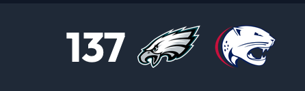 Highest streak I've ever seen. Kudos to whoever this was!