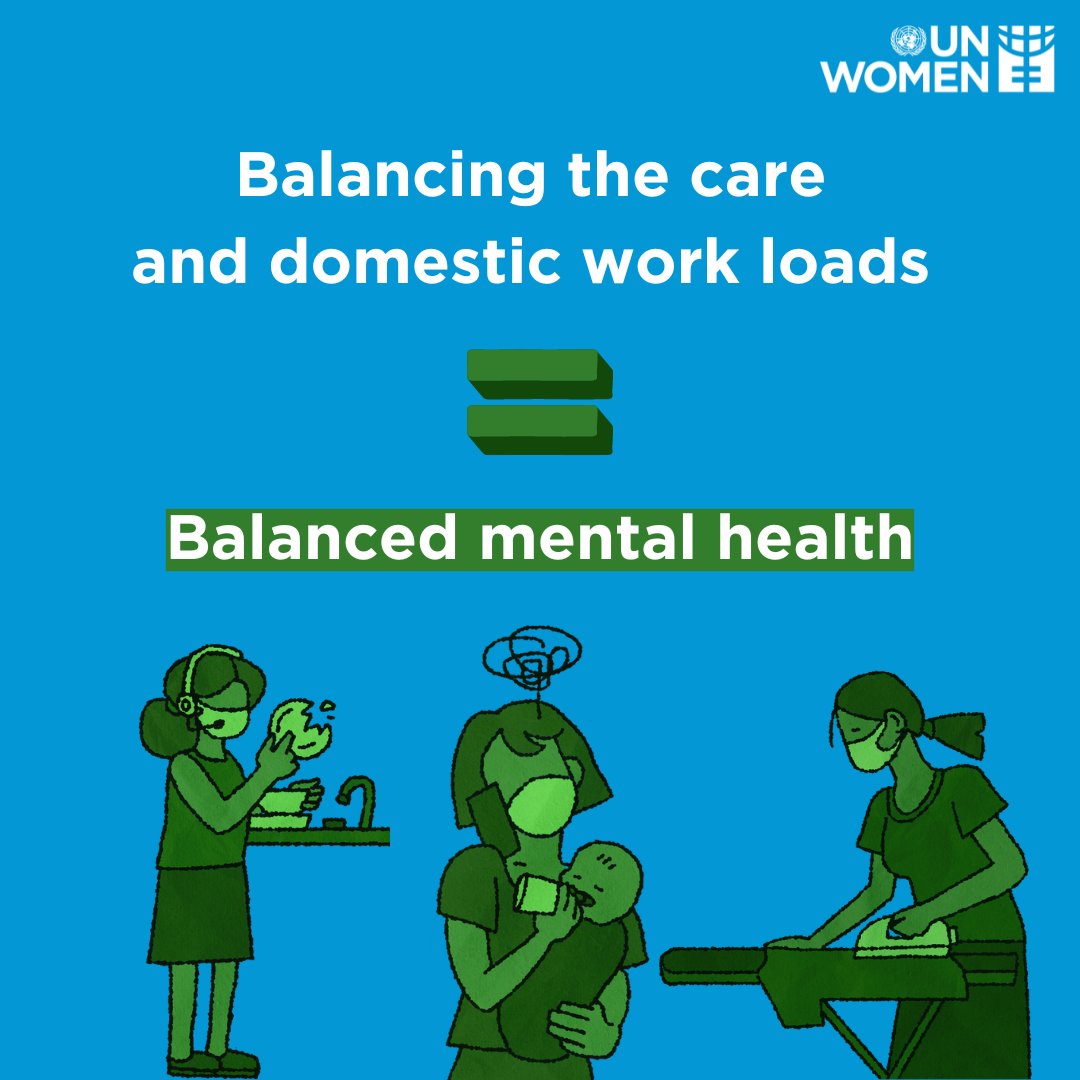 unwomenukraine's tweet photo. #MentalHealth Fact: Depressive and anxiety disorders are about 50% more common among women than men.  

Women who have experienced intimate partner violence or sexual violence are particularly vulnerable to developing a mental health condition.  
Source: @who 
#MentalHealthDay https://t.co/3MCLrlnp8y