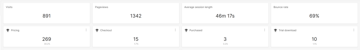 Cristian tweet media