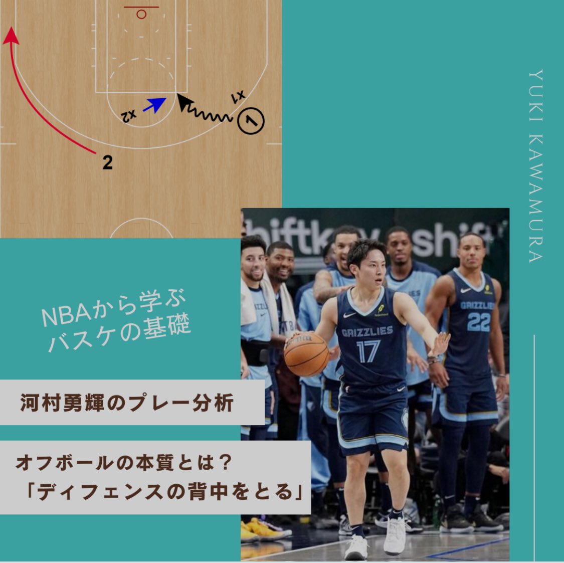 SHIN Team-D/大阪籠球会 (@dride3shin) / X