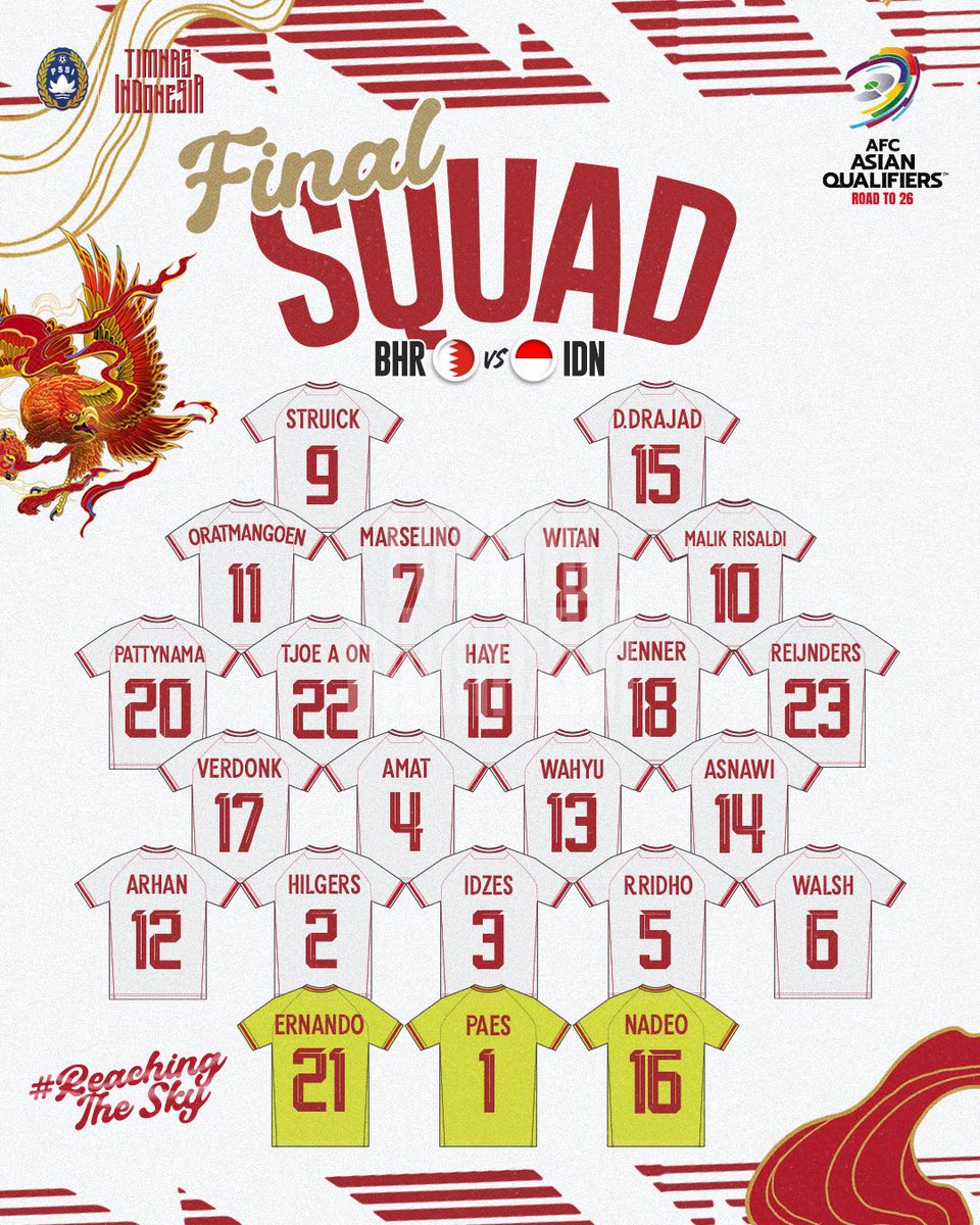 🇮🇩 final squad for tonight's game against Bahrain. 🔢🦅

‣ #GarudaMendunia ‣ #TimnasDay