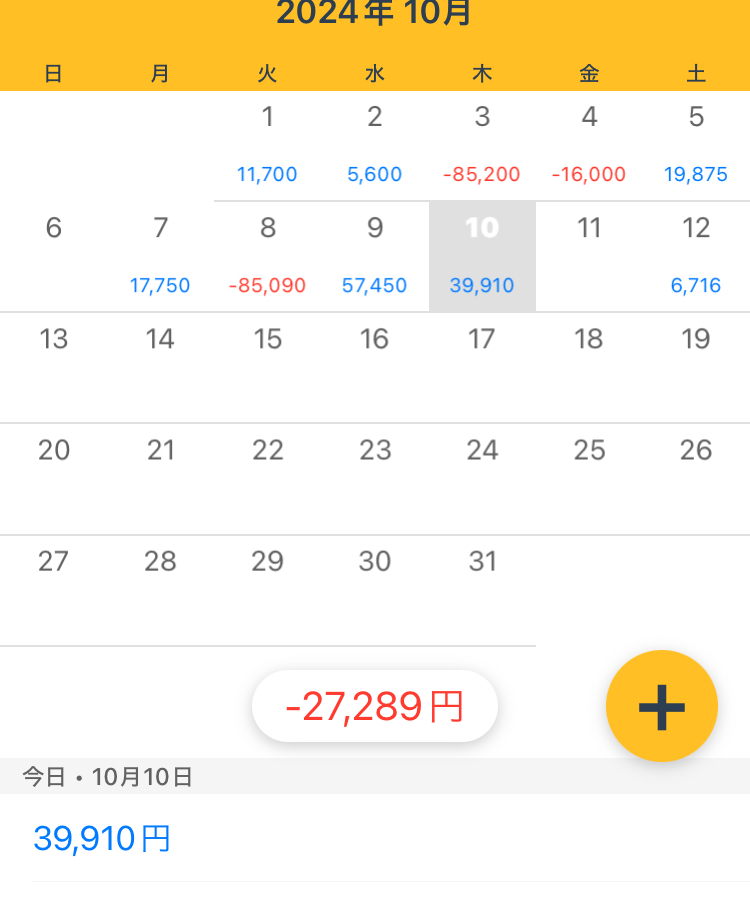 10/10木　+39910円　+10Pぐらい
ポジポジ病は克服したけど、タジタジ病になってボタン押せなかった。
損切覚悟でいくところはいかないと。そこは課題。
減らし始めたので、悔しいけど終わります。
お疲れさまでした。