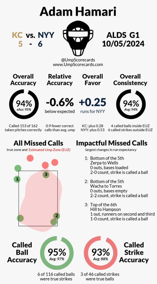 Cody Tapp tweet media