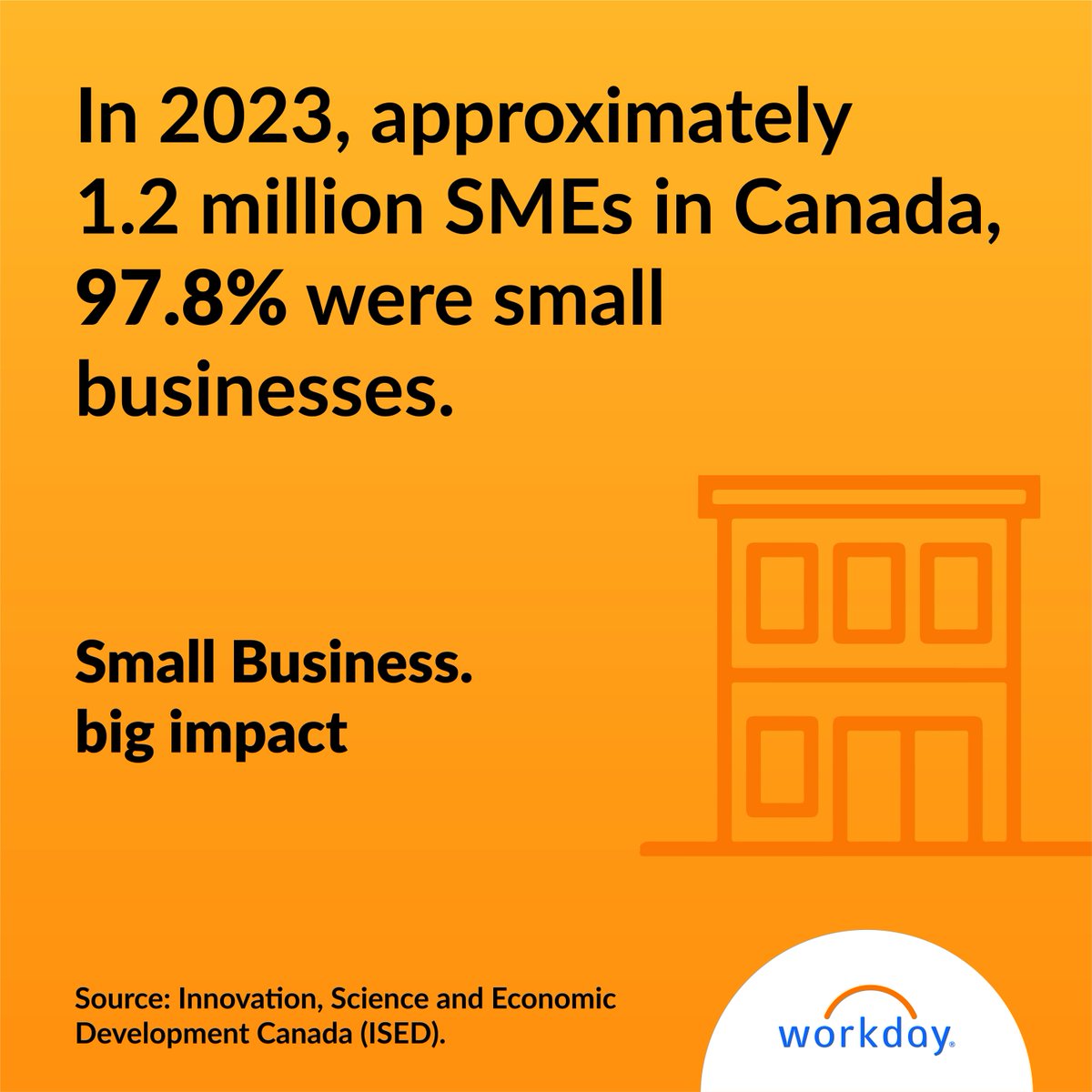 Nav Bassi tweet media