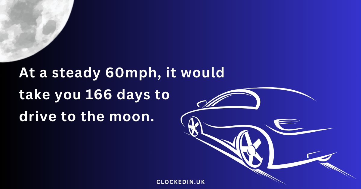 Am I the only one who thought that 166 doesn't seem long enough? But the Math Maths!

#SpaceCar #FunFactFriday #DriveMeToTheMoon