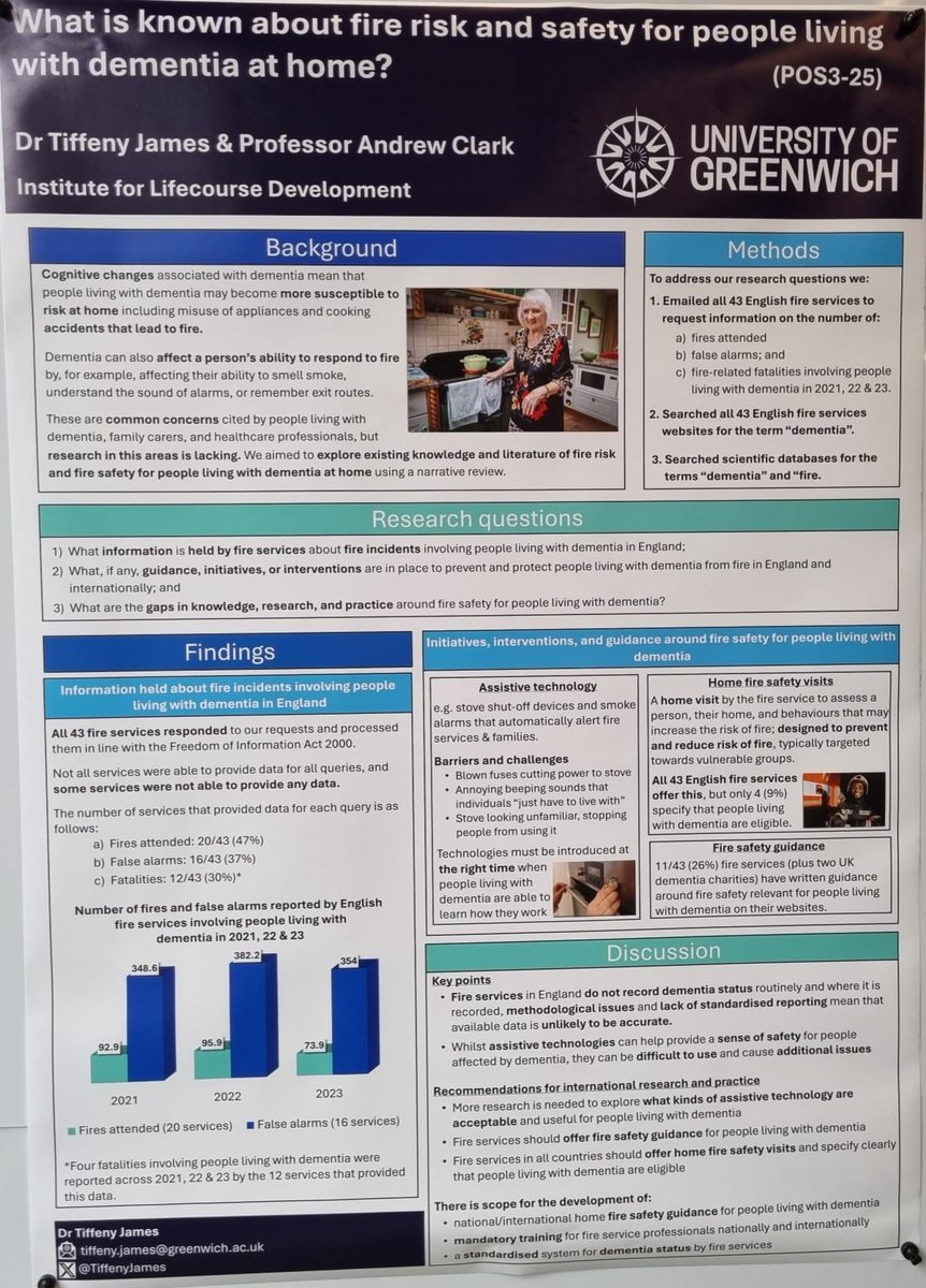 Tiffeny James (@tiffenyjames) on Twitter photo It was great to chat to people at Alzheimer's Europe Conference about our work on fire risk and safety for people living with dementia (with a focus on England)#34AEC <a href="/aclarkwithnoE/">andrew clark</a> <a href="/ILD_Greenwich/">ILD | Institute for Lifecourse Development</a>
What is in place in your country to help people stay safe from fire? Let us know! It was great to chat to people at Alzheimer's Europe Conference about our work on fire risk and safety for people living with dementia (with a focus on England)#34AEC <a href="/aclarkwithnoE/">andrew clark</a> <a href="/ILD_Greenwich/">ILD | Institute for Lifecourse Development</a>
What is in place in your country to help people stay safe from fire? Let us know!