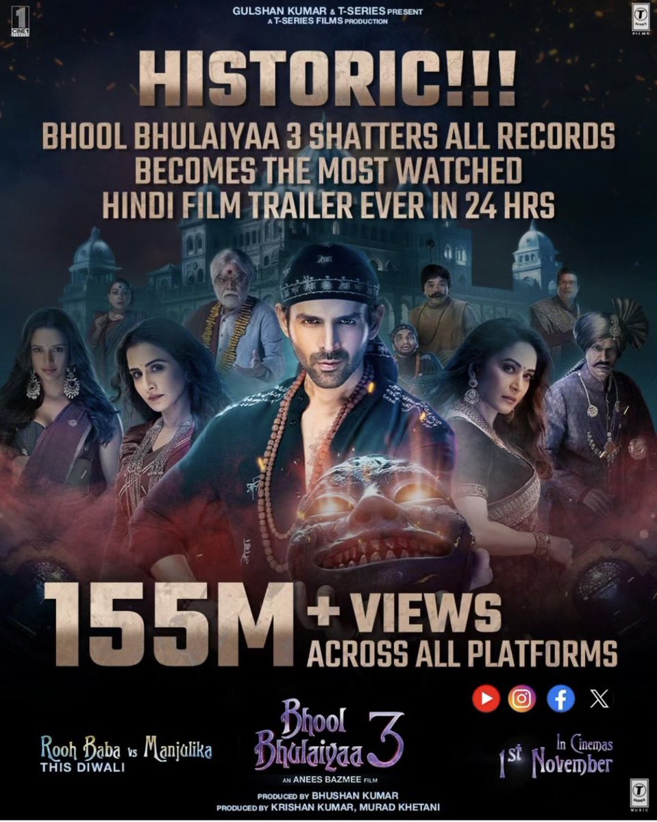 kamaalrkhan's tweet photo. Film #BhoolBhulaiyaa3 is breaking the records! @TheAaryanKartik is rocking! https://t.co/u8zQZkf4Wr