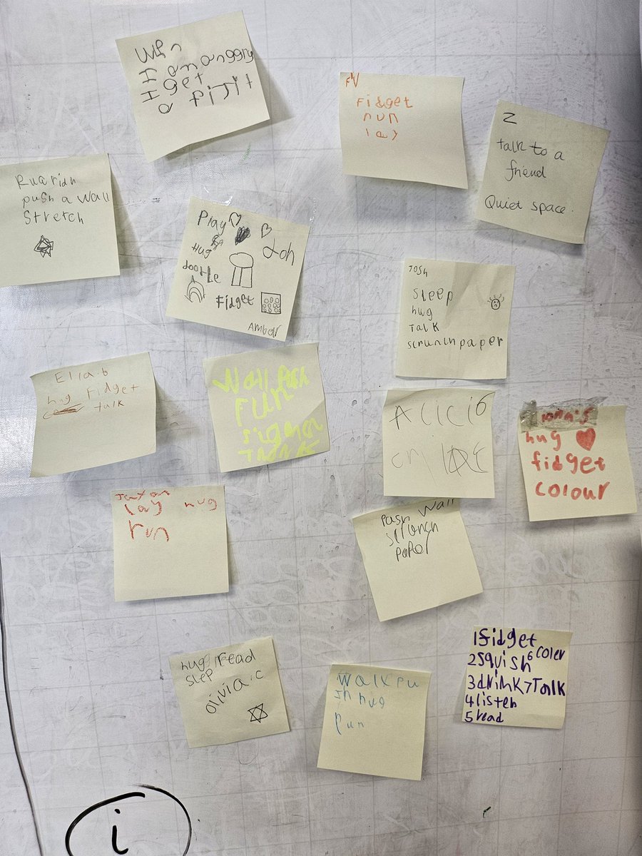 This week we have been looking at our emotions- we started with "anger". We looked at ways we can calm down when we are angry and choose a couple for our toolbox! <a href="/KBarr_16/">Mrs Barr</a> @DunipaceHWB