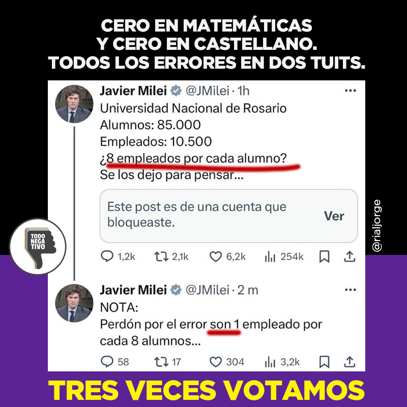 El "experto en crecimiento económico con y sin dinero"
No sabe dividir. No sabe conjugar verbos (son 1).
Qué puede salir mal... 🫢

Vía <a href="/rialjorge/">JORGE RIAL</a>