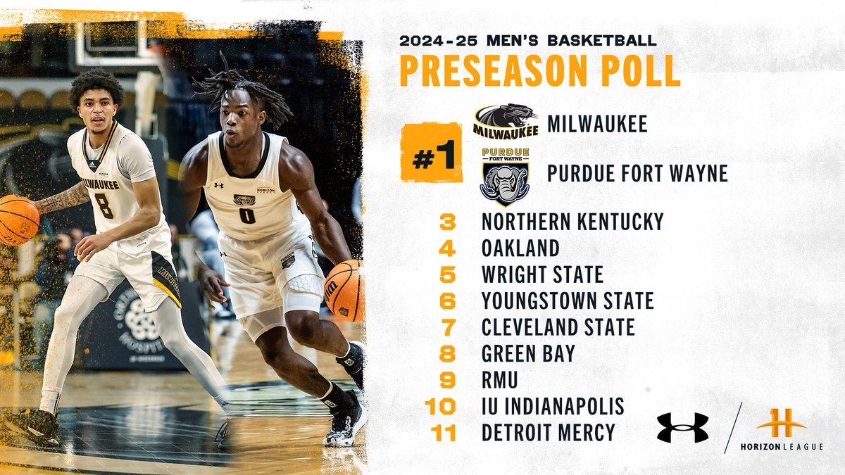 Horizon League (@horizonleague) on Twitter photo The results of the 2024-25 <a href="/UnderArmour/">Under Armour</a> #HLMBB Preseason Poll are in! <a href="/MKE_MBB/">Milwaukee Men's Basketball</a> and <a href="/MastodonMBB/">Purdue Fort Wayne Mastodons Basketball</a> tied for the top spot followed by <a href="/NKUNorseMBB/">NKU Men's Basketball 🏀</a> and <a href="/OaklandMBB/">Oakland Men's Basketball</a>!
🏀tinyurl.com/2d5o9hgw
#OurHorizon 🌇 The results of the 2024-25 <a href="/UnderArmour/">Under Armour</a> #HLMBB Preseason Poll are in! <a href="/MKE_MBB/">Milwaukee Men's Basketball</a> and <a href="/MastodonMBB/">Purdue Fort Wayne Mastodons Basketball</a> tied for the top spot followed by <a href="/NKUNorseMBB/">NKU Men's Basketball 🏀</a> and <a href="/OaklandMBB/">Oakland Men's Basketball</a>!
🏀tinyurl.com/2d5o9hgw
#OurHorizon 🌇