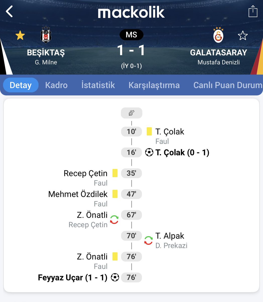 KEREM ERGÜL (@krmergl) on Twitter photo 