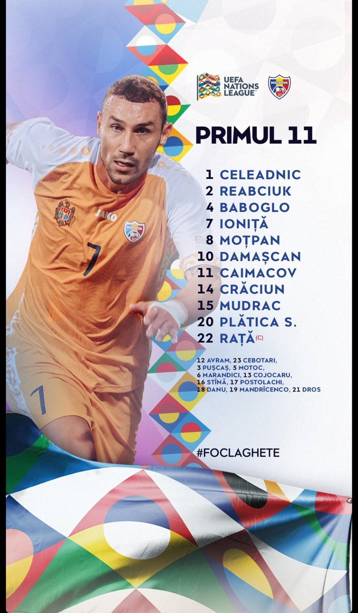 MoldavieFR's tweet photo. LA COMPO ! 🚨🔥
(on fait sans Nicolaescu 😔)
#MOLAND https://t.co/7kWYuTkESm
