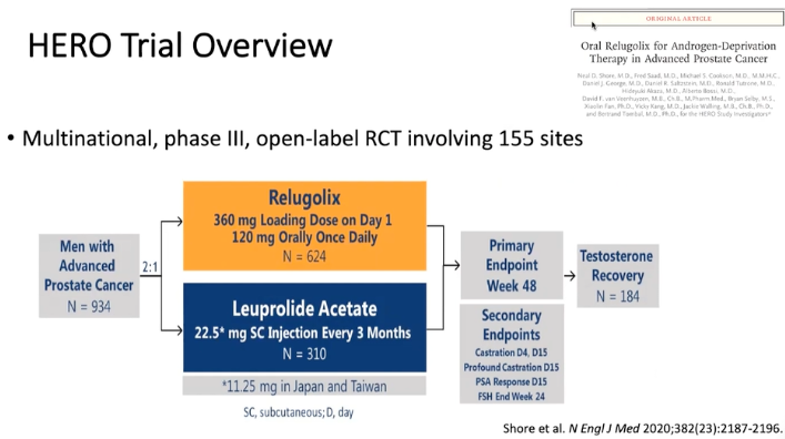 urotoday's tweet photo. @NCCN 2024 #ProstateCancer Guidelines Update: #Relugolix gains prominence in treating #mCSPC. @RKSayyid @USC &amp; @zklaassen_md @gacancercenter explore significant updates in this space. #WatchNow on UroToday > https://t.co/zzqKXVwF8l https://t.co/yfqL938FL3