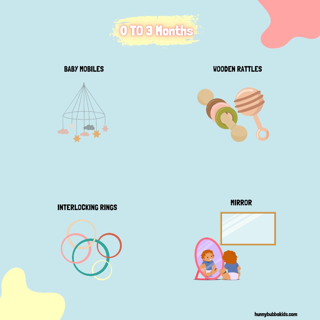 hunnybubbakids's tweet photo. ACTIVITIES AND TOYS ideas for baby development by age.

#baby #moms #toys #Montessori #information #education #activitiesforkids #thursdayvibes #thursdaymorning https://t.co/bdmBn9KsOI