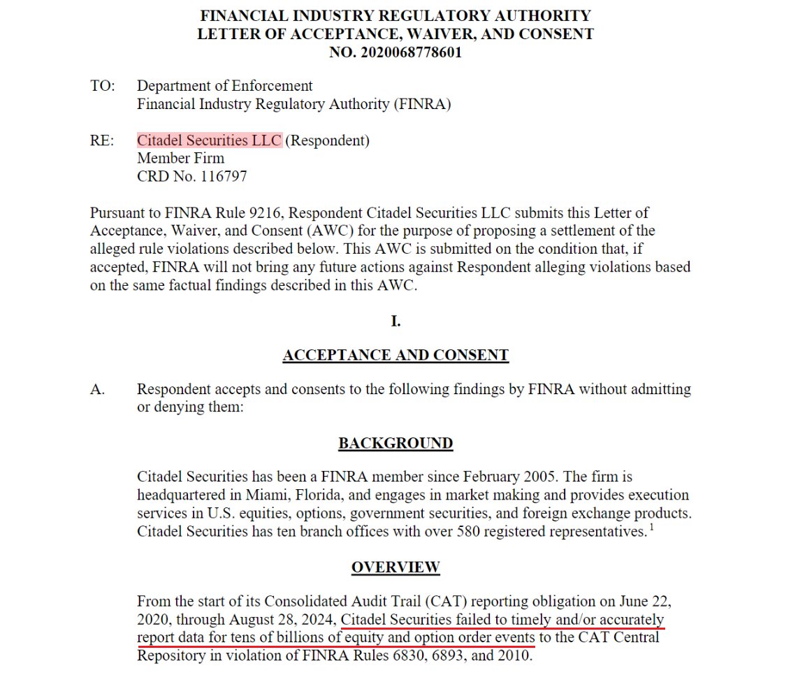 741trey's tweet image. FINRA CHARGES CITADEL SECURITIES FOR FAILING TO REPORT TENS OF BILLIONS OF EQUITY AND OPTION ORDER EVENTS TO THE CONSOLIDATED AUDIT TRAIL (CAT) ⚠️