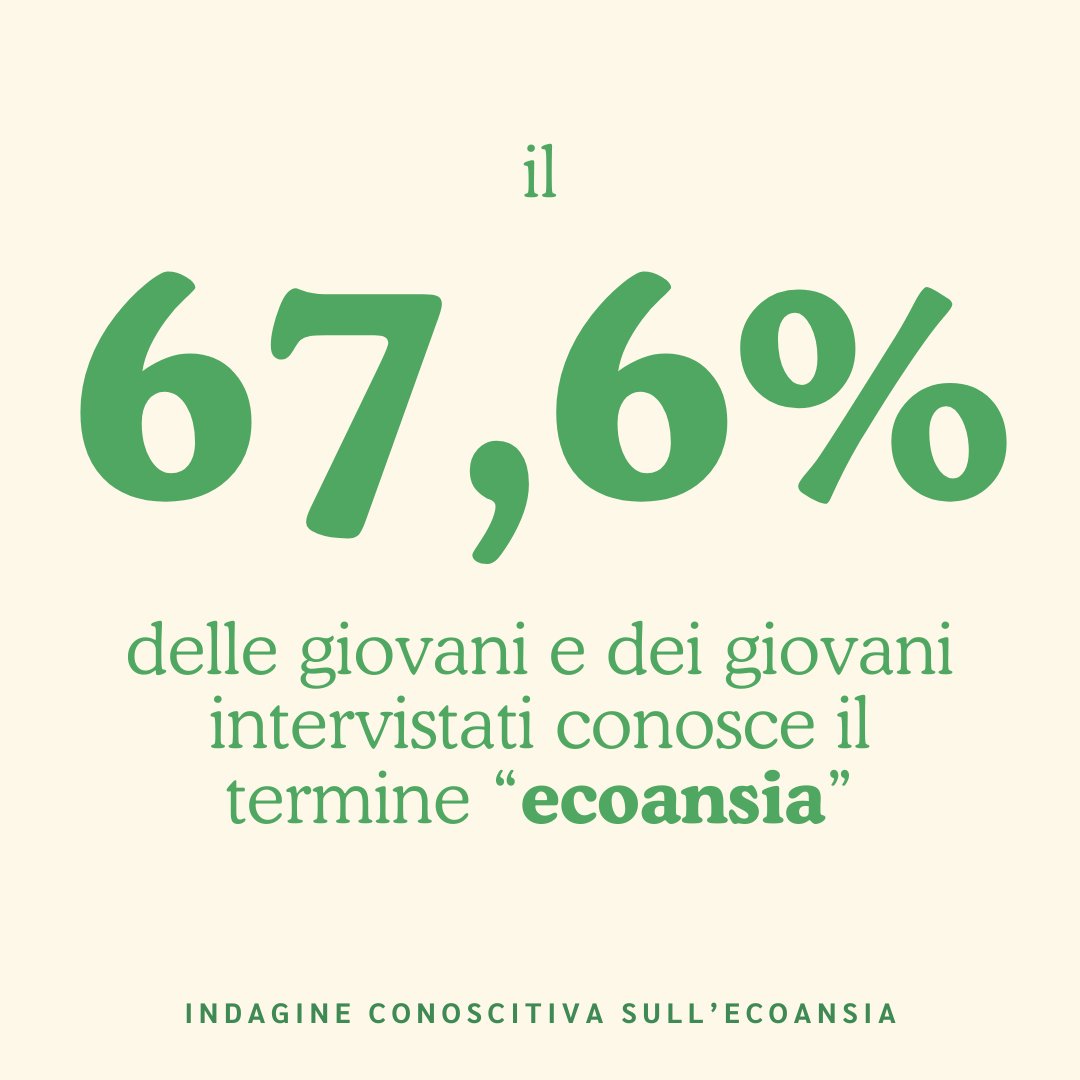Legambiente Campania tweet media
