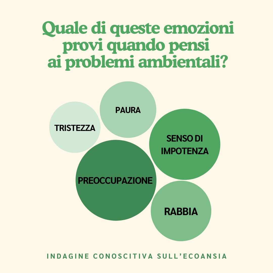 Legambiente Campania tweet media