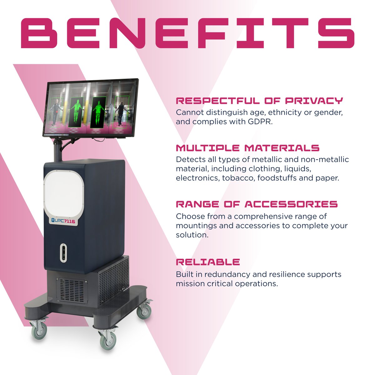 Thruvision tweet media