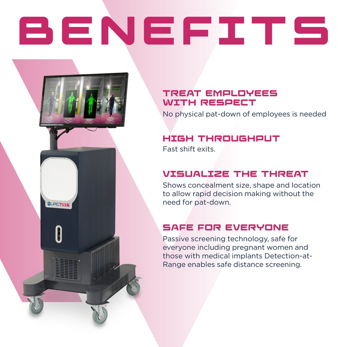 Thruvision tweet media