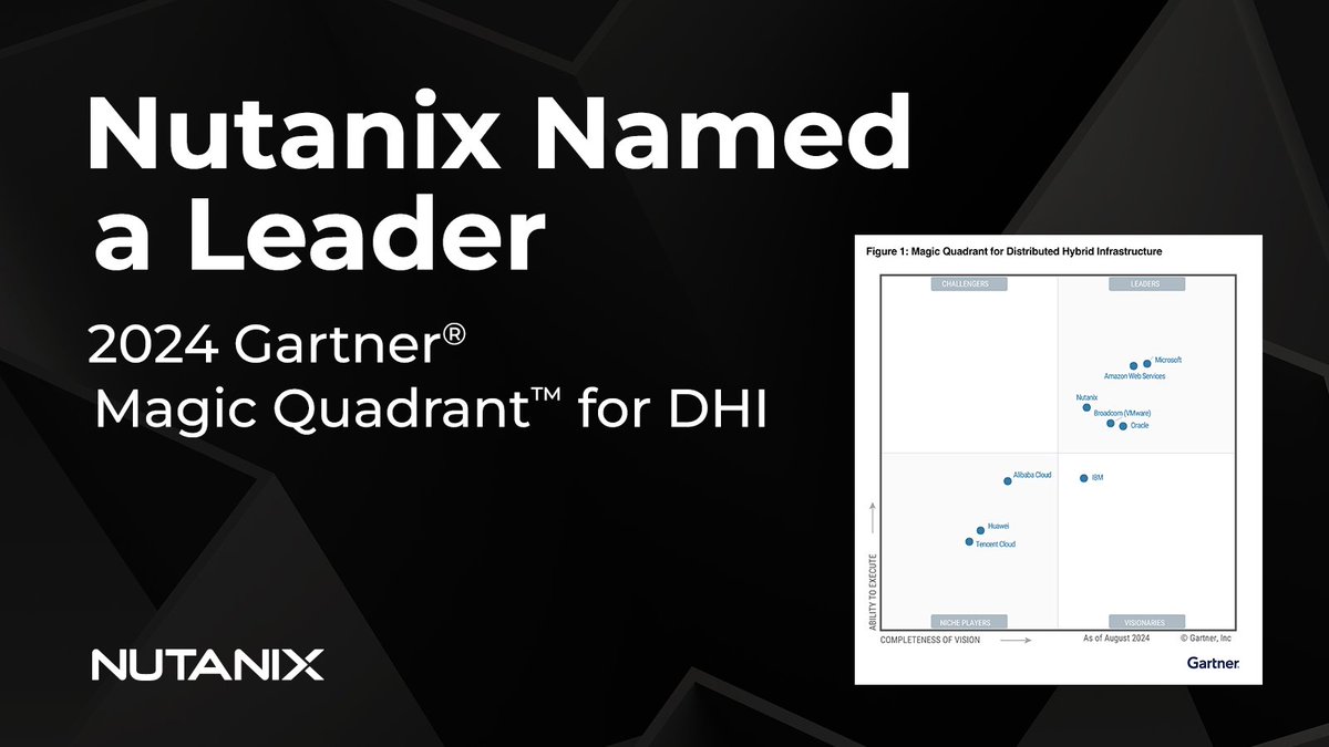 Oh yes we did! Nutanix has been named a Leader in the 2024 Gartner® Magic Quadrant™ for Distributed Hybrid Infrastructure.

Read our blog and download your complimentary copy of the report to find out why we’re a Leader in this market: ntnx.com/3Yh6gI5