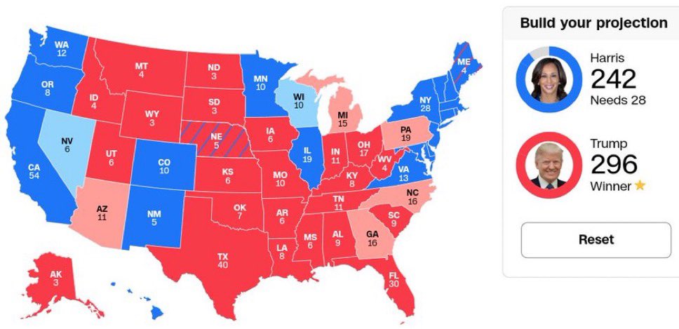 Grant Cardone tweet media