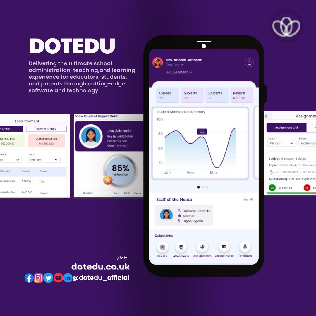 dotedu_official's tweet photo. Introducing DotEdu - "Delivering the ultimate school administration for school owners, teaching, and learning experience for educators, students, and parents through cutting-edge software and technology. #EdTech #edtech #edutech #EdutechSolutions #edutechafrica #dotEdu https://t.co/QIzqlinaSw