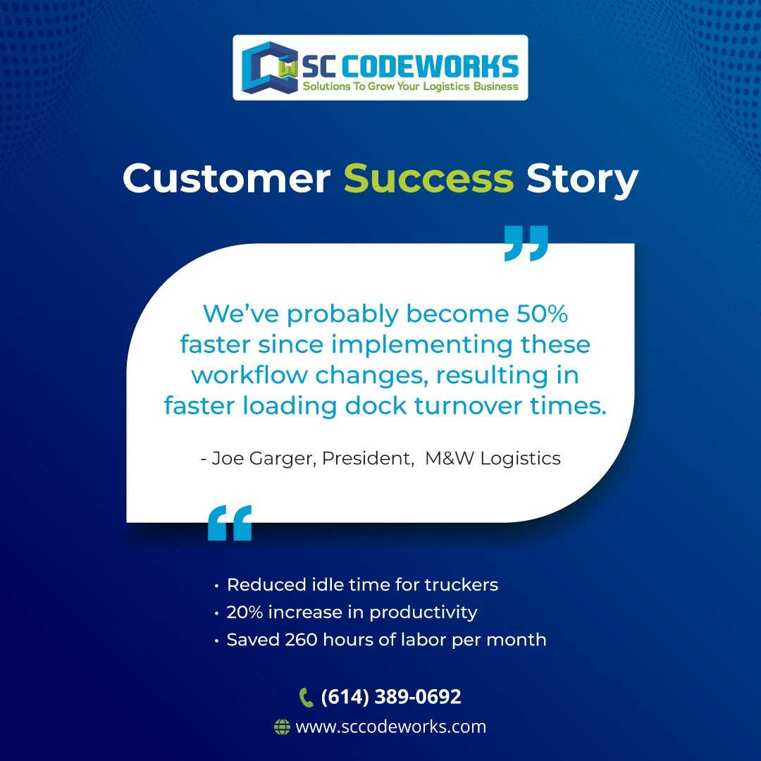 SCCodeworks's tweet image. Efficiency unlocked! M&W saved 260 hours of labor each month and achieved a 50% faster turnaround with SC Codeworks.
Learn more about our innovative approach here: sccodeworks.com/sc-codeworks-o…
#Logistics #SupplyChain #Efficiency #WarehouseOptimization #BusinessGrowth #ClientSuccess