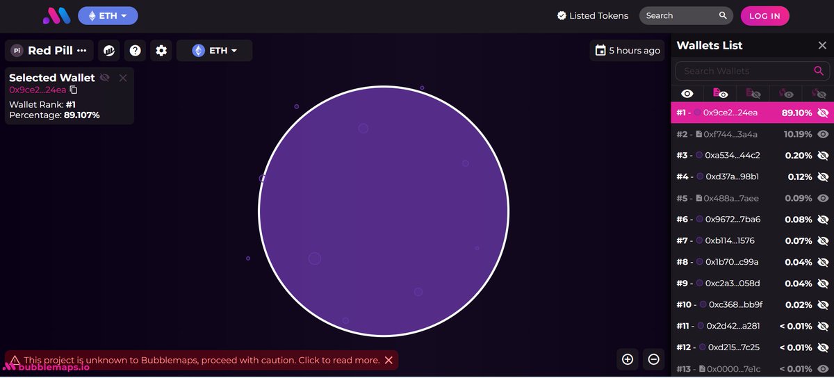🚨Alert Meme Scam 🚨

👉Name: Pill

🤺 Contract adress: 0x488A82038Bc28Cead43a799DC6a40c03BF007ae

❌Do not interact with this token Scam ❌

↘️