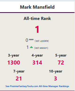 Mark (Premier FPL Tools) tweet media