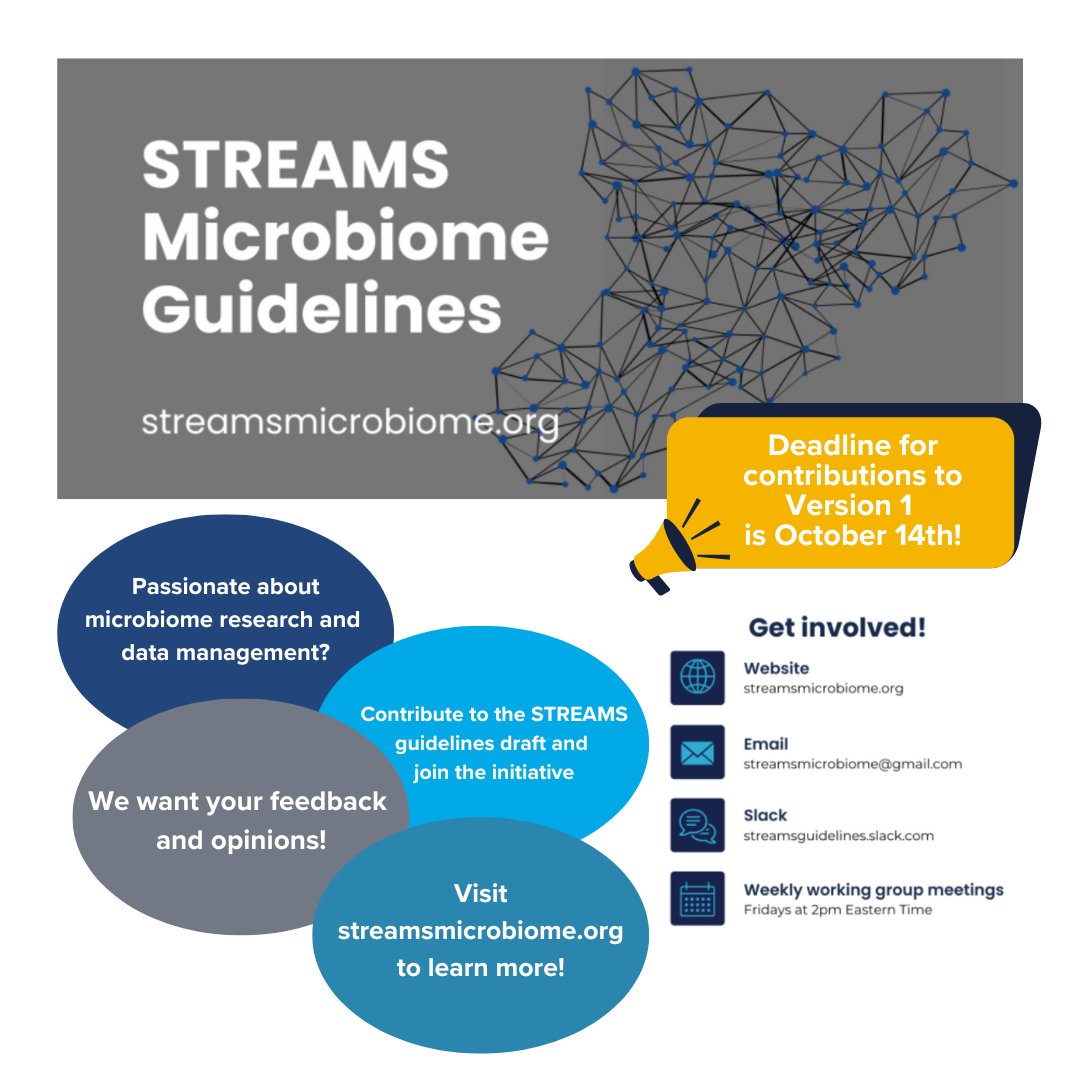 MicrobiomeData's tweet image. Interested in contributing to the STREAMS microbiome guidelines? The deadline for feedback on Version 1 is October 14th! Visit streamsmicrobiome.org for more info and add your feedback to the Google Form (forms.gle/mEVkZcu3WgR8R2…) or add comments directly to the spreadsheet!
