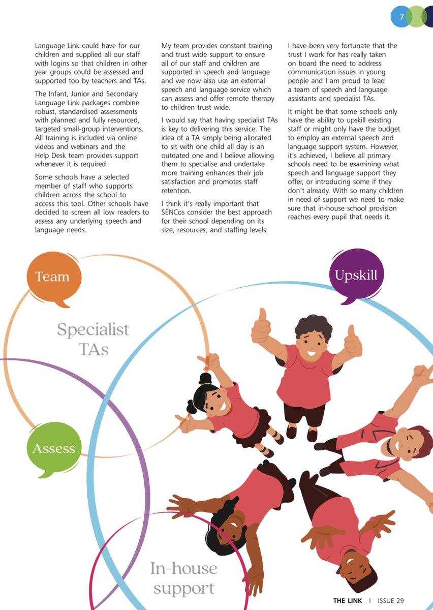 kylie_riowood's tweet photo. π’ Excited to share my article in #LinkMagazine in June! π I explore the vital role of speech and language therapy in enhancing student success. Effective communication truly transforms educational experiences. Check it out below! #SpeechTherapy #Education #SaLT https://t.co/jP5K981wNV