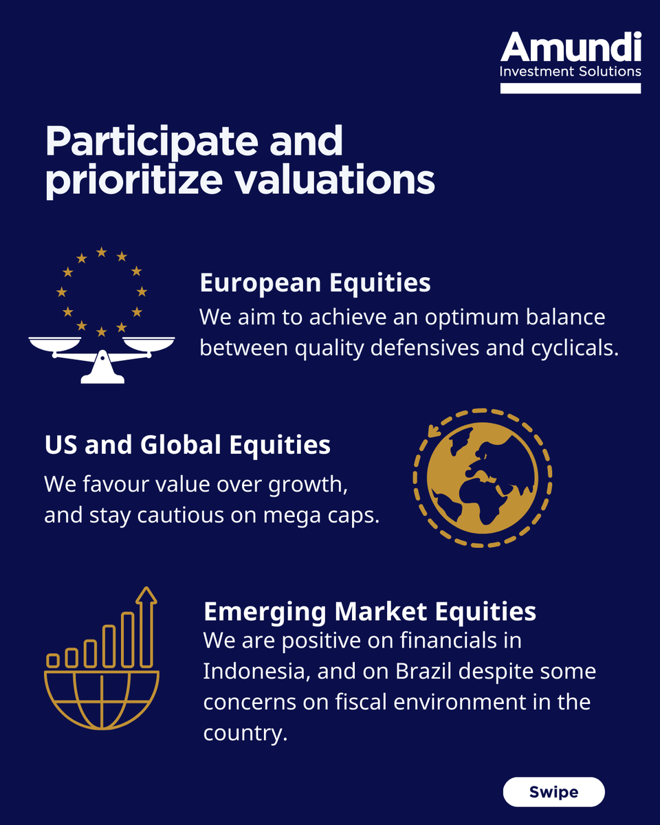 📜 [#Insights] | How long will the fed rate cuts continue to boost the markets? 

👉Learn more about how cross asset, government bonds, and global policy easing may offer potential opportunities in this month’s Global Investment Views  ⤵︎
research-center.amundi.com/article/global…