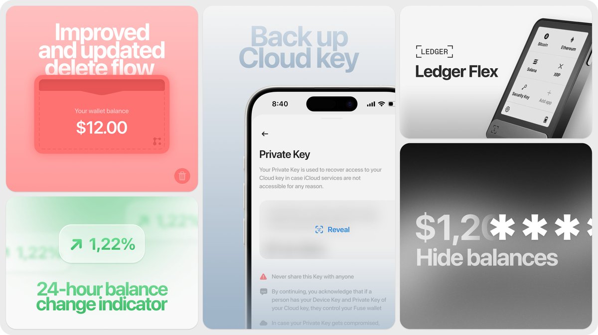 Fresh Fuse build is live on the App Store

1) Hide Balance: Hide your token balances instantly with our new privacy mode. Long press on your wallet balance to toggle on/off.

2) Percentage Change: View daily percentage changes in asset prices on the Coins page.

3) Backup Cloud