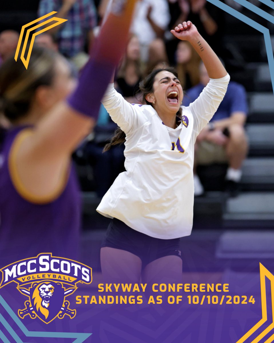 MCC Volleyball tweet media