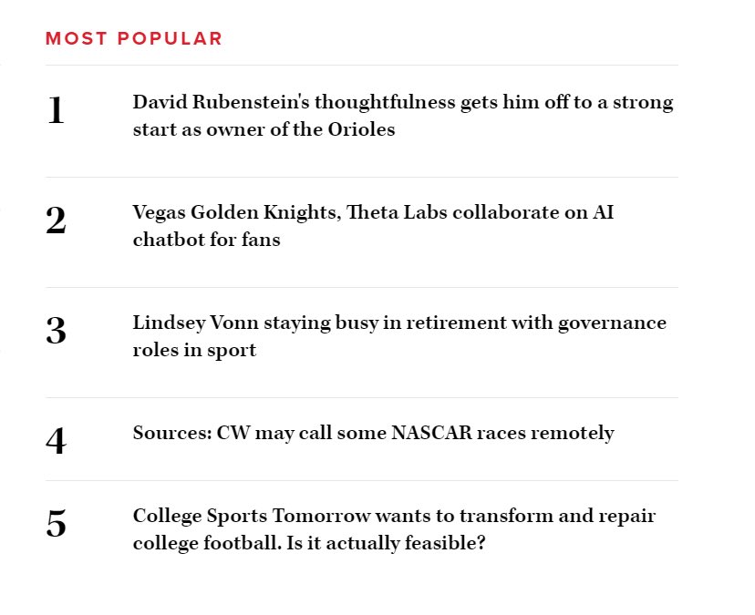 jieyilong's tweet photo. The @Theta_Network EdgeCloud and @GoldenKnights AI Chatbot collaboration news is currently the second most popular article on @SBJ Sports Business Journal! https://t.co/SjycIthYP8