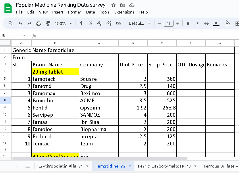 I offer precise and efficient data entry services customized to meet your business needs. Whether it's data processing or managing records, I ensure timely and accurate results with great attention to detail. Let's connect to explore how I can assist with your data entry tasks.