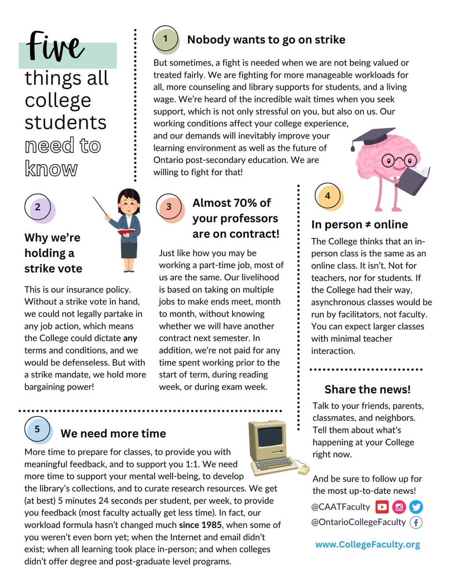 contract faculty tweet media