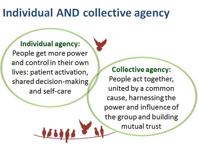 Health isn’t an individual medical issue, it's a social; political issue. That means population health improves as a result of collective not individual agency. This in turn means health improvement is about community building not signposting, referring or linking of individuals.