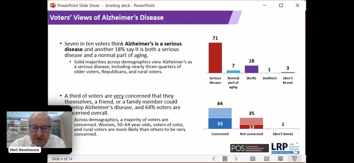 Partnership to Fight Chronic Disease (PFCD) tweet media