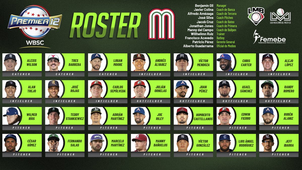 Con ustedes 🥁...🥁...🥁...🥁... 

¡El roster de #MéxicoDeMiSangre 🇲🇽🩸 para la tercera edición del Premier 12 🏆!

#NovenaMéxico ⚾️🇲🇽