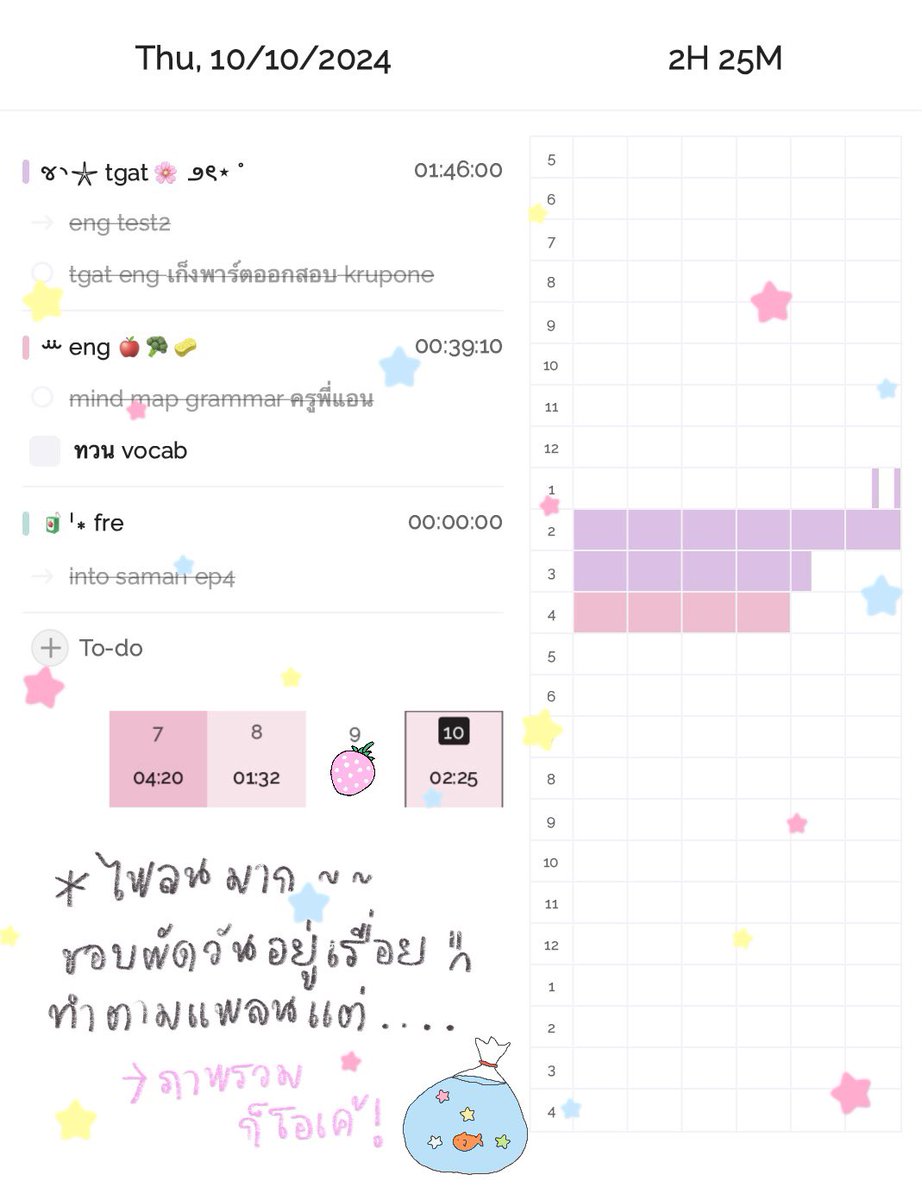 l0velyatceeu's tweet photo. ( #studyywloveli ) 𓇼🐈‍⬛🎀

ʕ̢̣⸝⸝·͡˔·Ɂིྀ̡̣ .ᐟ recap 7-10 oct ; ตารางชีวิตเริ่มเยอะขึ้นแระ555555 แต่ไหวฮึบ!! รู้สึกตอนนี้ยังเก็บได้ไม่เยอะมากแต่พยายามอยู่😢(กัวไม่ทันมาก) งานเยอะจิง แต่อ่านสอบมาก่อนเสมอ~  ˚.⋆🤚🏻🍡

#วันนี้dek68ทำอะไร https://t.co/LfkkdFaFhI