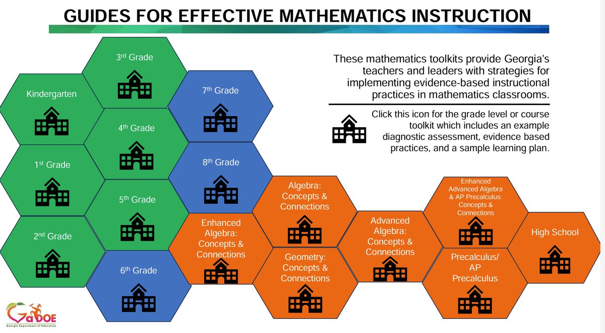Kelly Remijan, PhD tweet media
