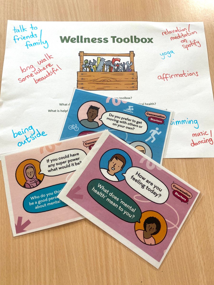This #WorldMentalHealthDay our occupational therapists have been holding their usual range of activities with inpatients at Bowmere Hospital in Chester. 

They explored themes such as wellness, stress management and what's important to each person. Well done to all involved 👏👏