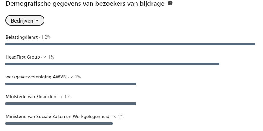 Hugo-Jan Ruts tweet media
