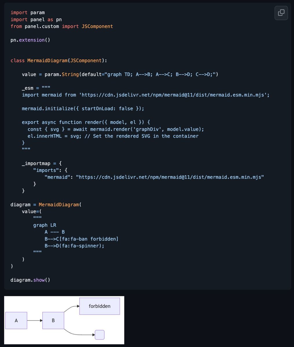 The new JSComponent in Panel 1.5 unlocks so much possibilities! Import a JS library, add a few lines of JS and some params, and tada a new Panel component is created!